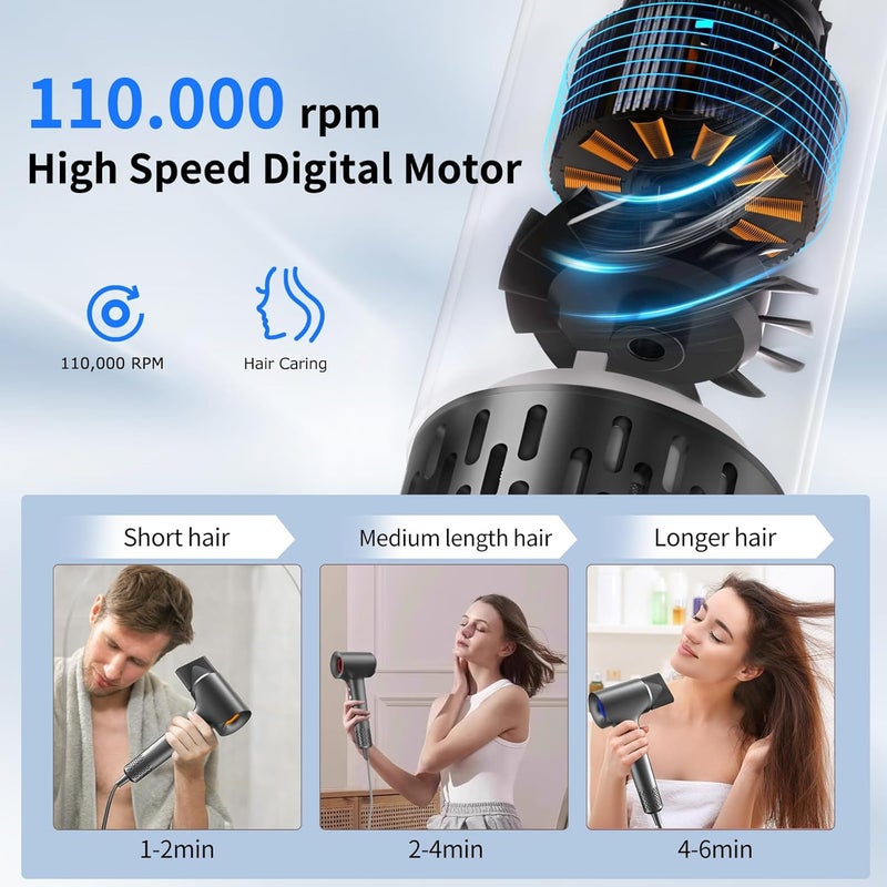 HZD Hair Dryer, Ionic Blow Dryer, 1500W High-Speed Hairdryer with 110000 RPM Brushless Motor for Fast Drying Low Noise, 4 Temps & 2 Speeds with Magnetic Nozzle - Image 3